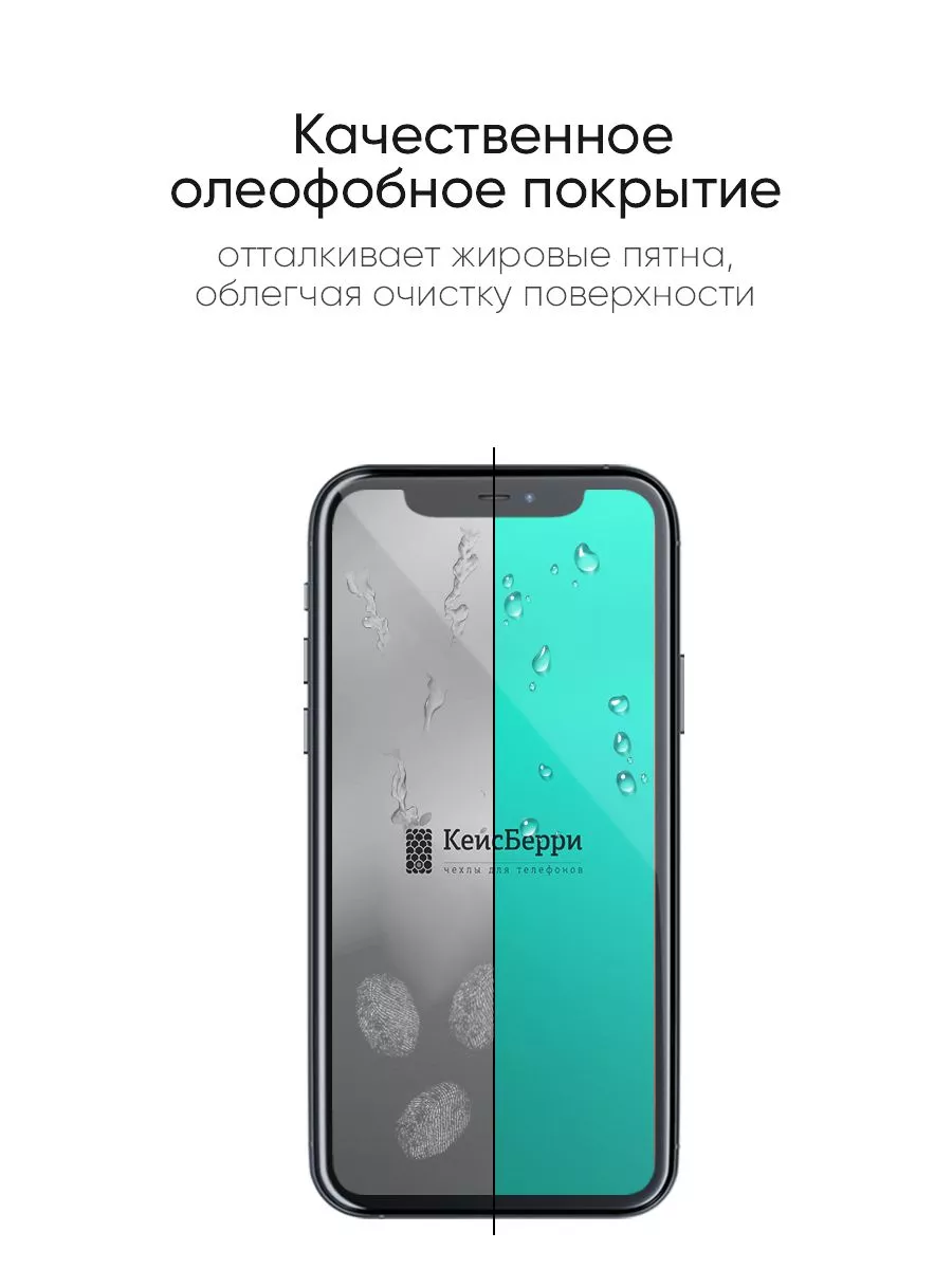 Стекло для Samsung Galaxy A20s, серия MK КейсБерри 18234445 купить за 364 ₽  в интернет-магазине Wildberries