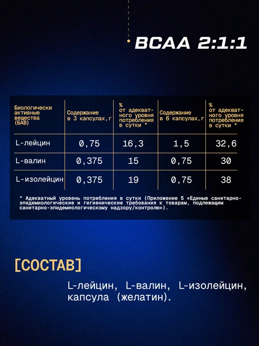 PWR ultimate power BCAA капсулы 2-1-1, вариант, фото 4