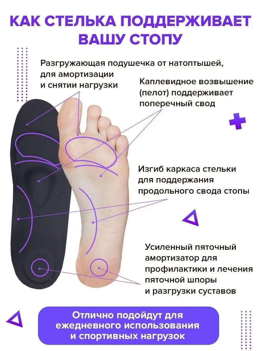 Как сделать стельки для обуви — метод 3