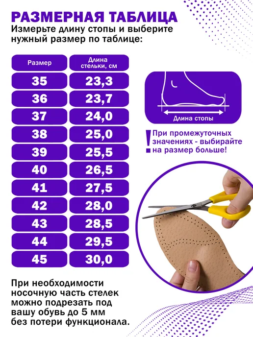 Trives Стельки ортопедические мягкие, бежевый, фото 2