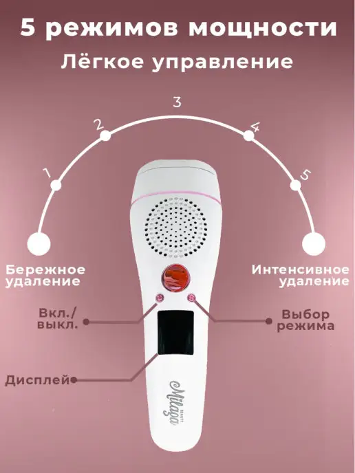 Milaga Beauty Фотоэпилятор лазерный профессиональный ipl с охлаждением, белый, фото 3