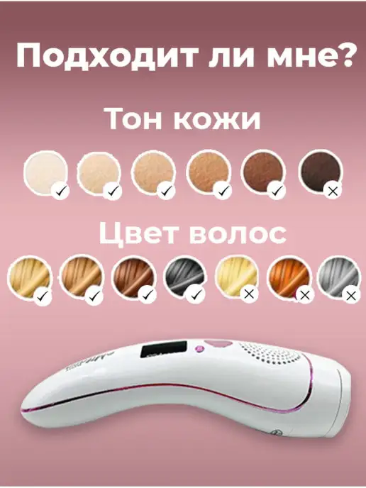 Milaga Beauty Фотоэпилятор лазерный профессиональный ipl с охлаждением, белый, фото 6