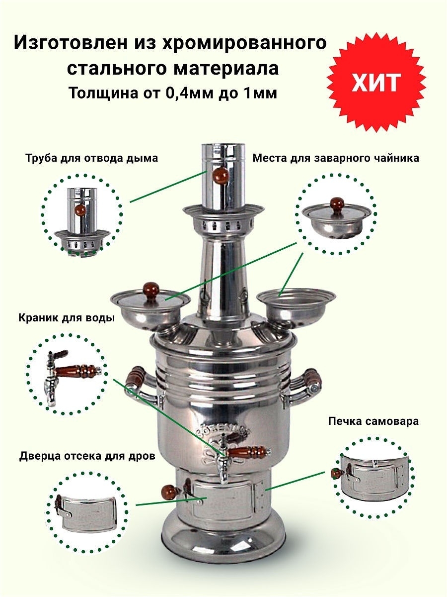 Самовар/на дровах/на углях/ 6 литров PICNICTIME 18368316 купить в  интернет-магазине Wildberries