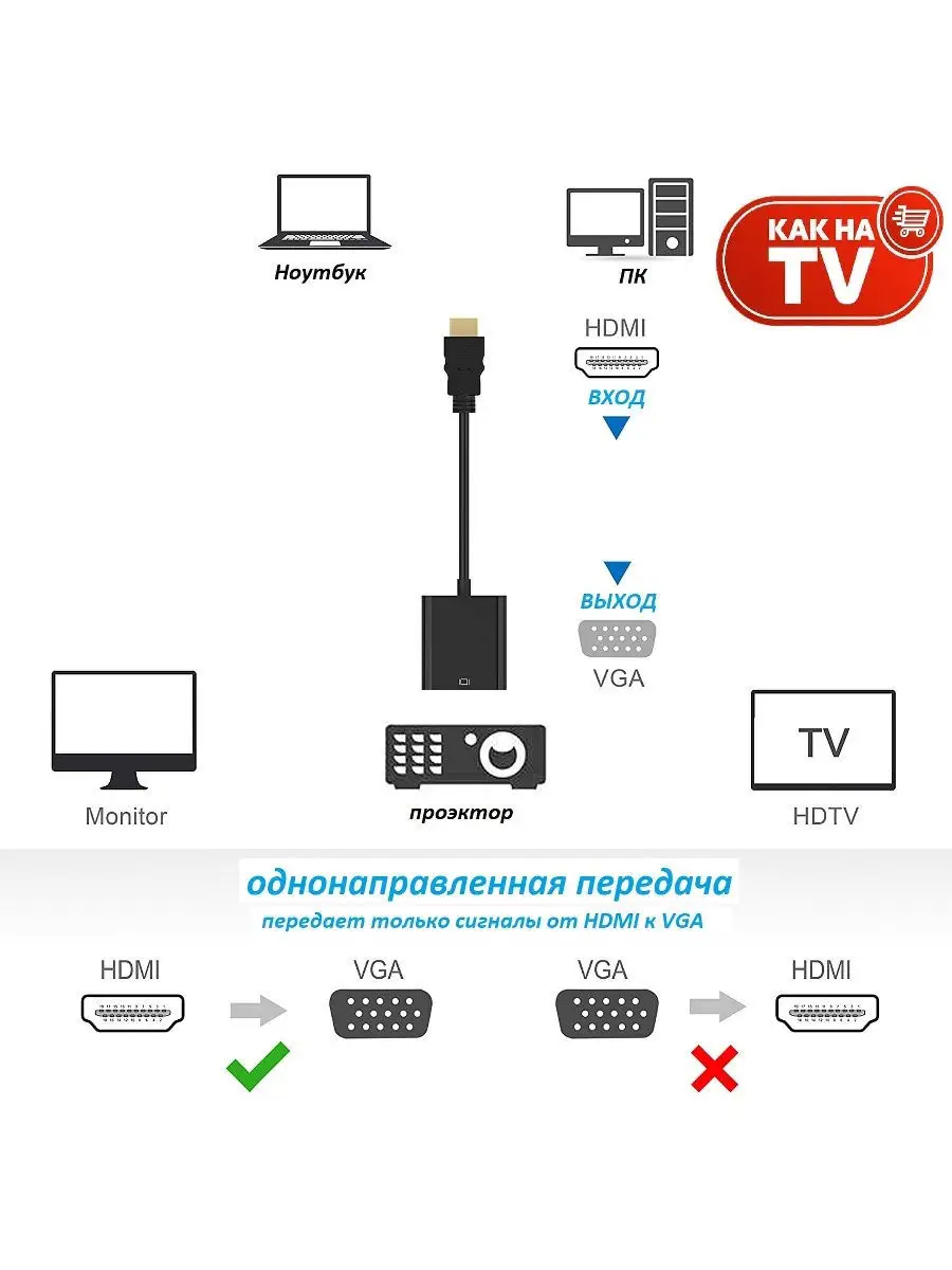 Схема HDMI to VGA+Audio