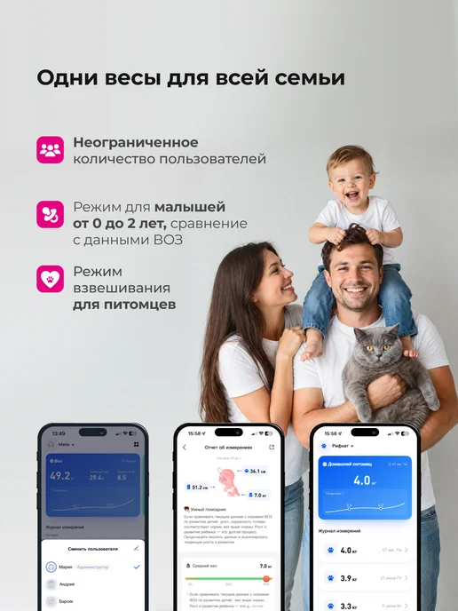 Picooc Умные напольные электронные весы S3 V2 до 150 кг, 150 кг, фото 6