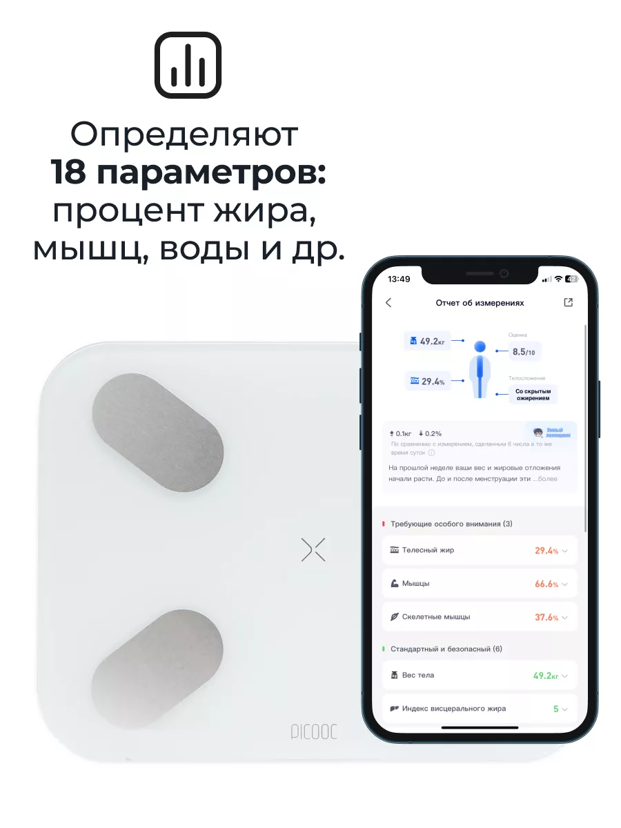 Умные весы Picooc S1 Pro V2 PICOOC 18377376 купить за 3 842 ₽ в  интернет-магазине Wildberries