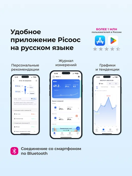 Picooc Умные напольные электронные весы S1 Pro V2 до 150 кг, 150 кг, фото 3
