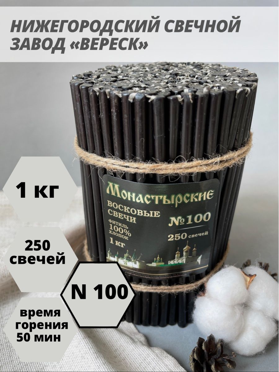 Нижегородские свечи завод. Свечной завод Вереск. Нижегородские свечи. Нижегородские свечи Вереск 80 фото.