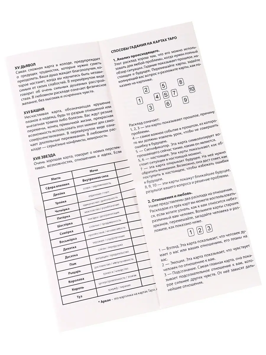 Карты гадальные 