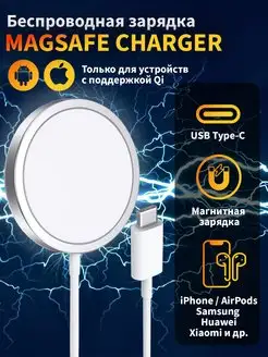 Вид 1.