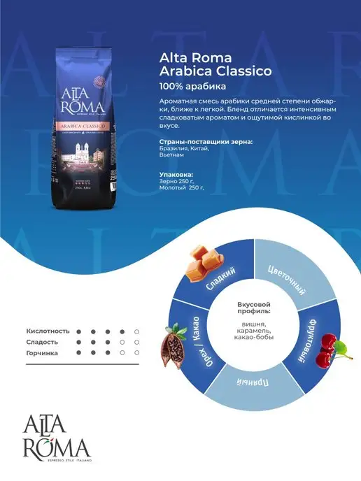 ALTA ROMA Кофе молотый Arabica Classico 2 шт по 250г, 250 г, фото 2