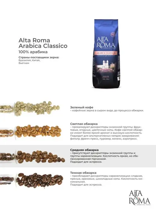ALTA ROMA Кофе молотый Arabica Classico 2 шт по 250г, 250 г, фото 3