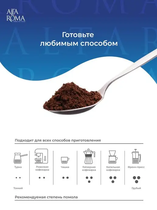 ALTA ROMA Кофе молотый Arabica Classico 2 шт по 250г, 250 г, фото 4