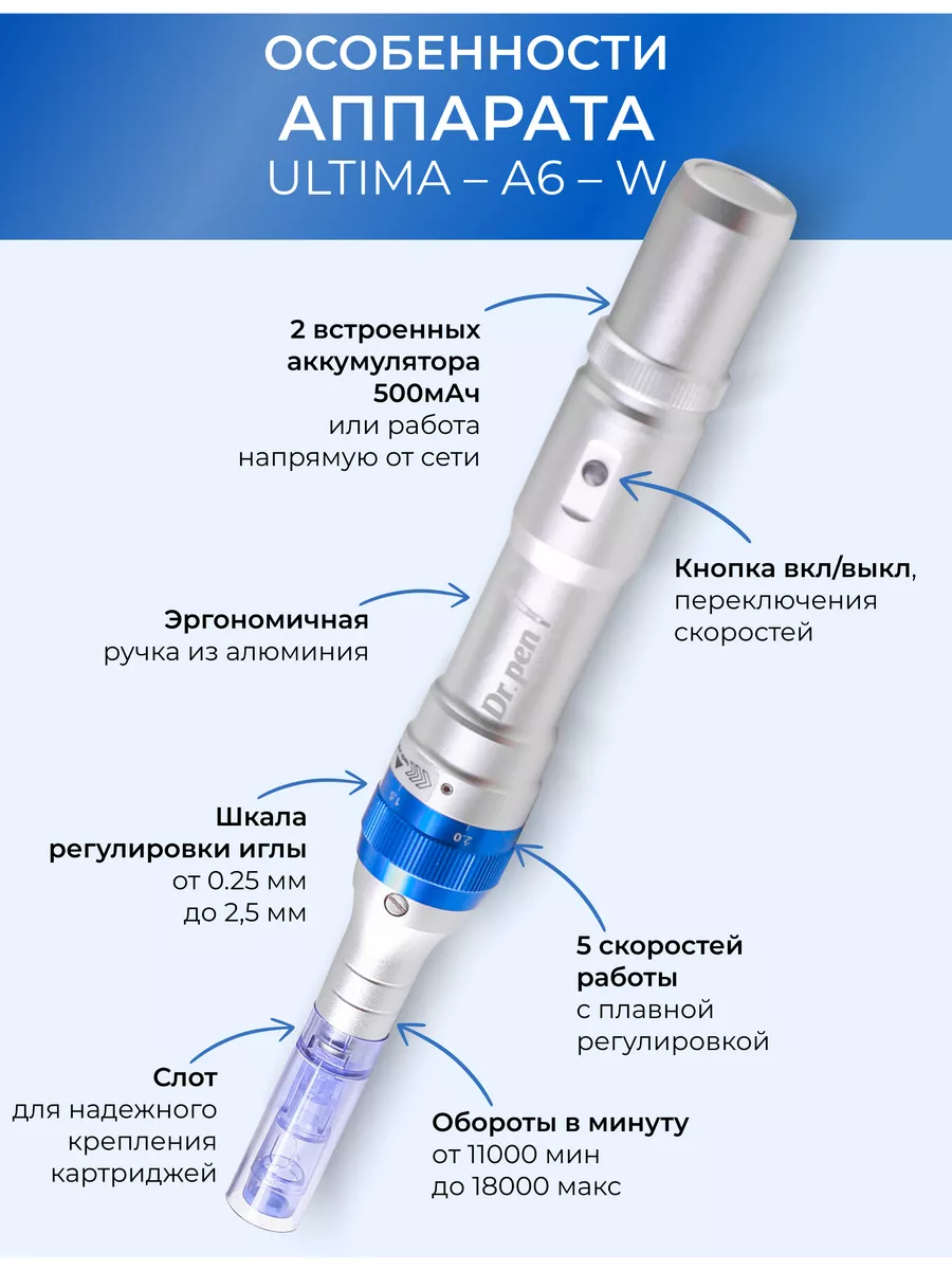 Дермапен А6 Dr.Pen 18476693 купить за 8 530 ₽ в интернет-магазине  Wildberries