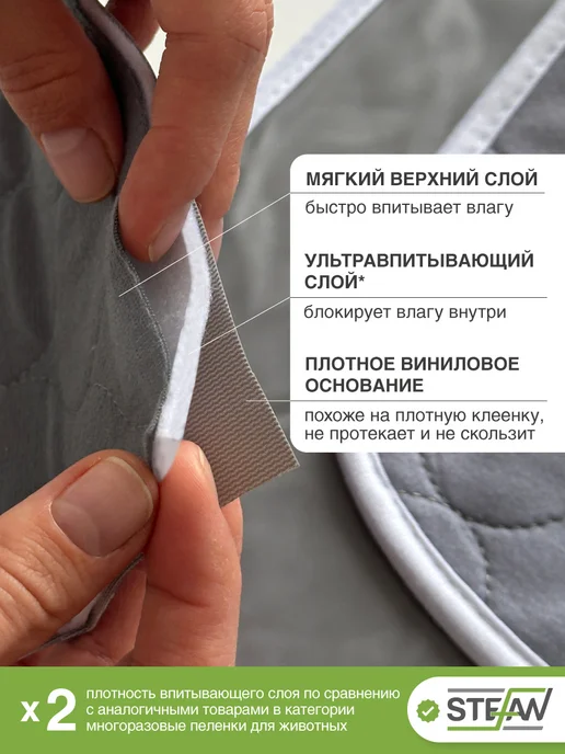 Stefan Пеленка многоразовая непромокаемая впитывающая 40х60 см, 40x60 см, фото 3