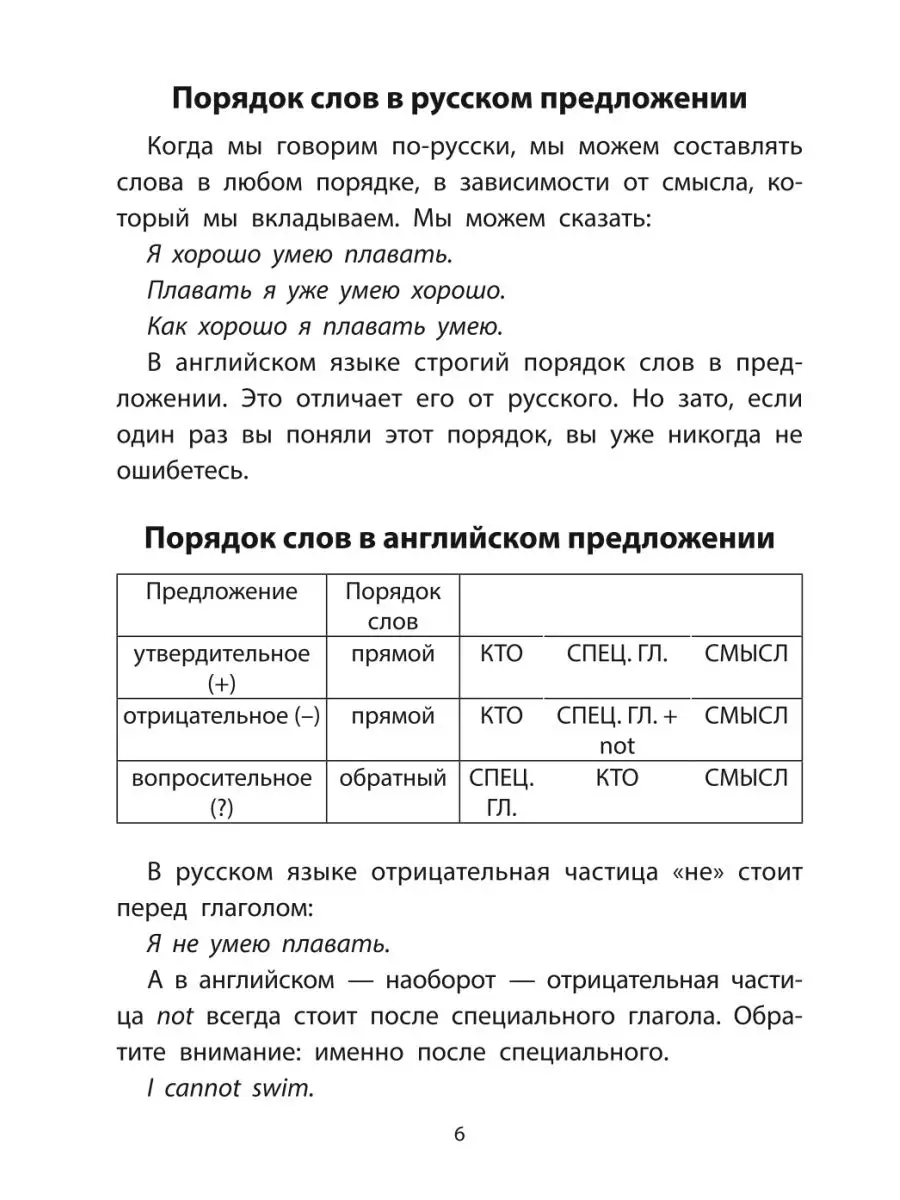 Английский в картинках: учимся говорить Издательство Феникс 18518466 купить  в интернет-магазине Wildberries