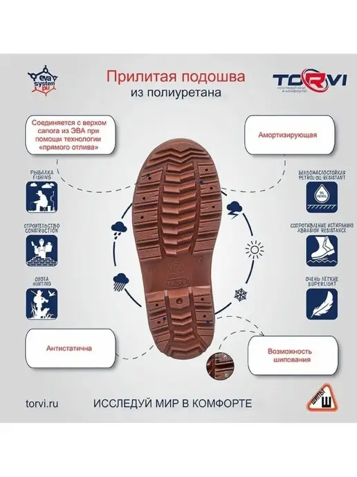 Torvi Сапоги из ЭВА с подошвой П У, с меховым вкладышем, без шипов, зеленый, фото 3