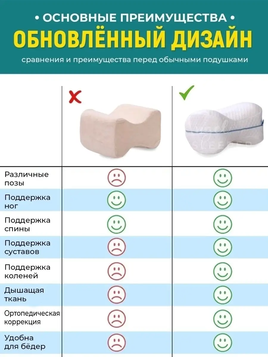 Подушка ортопедическая массажная в авто с эффектом памяти для сна, шеи,  Подарок мужчине, женщине Angel Sleeper 18553563 купить в интернет-магазине  Wildberries