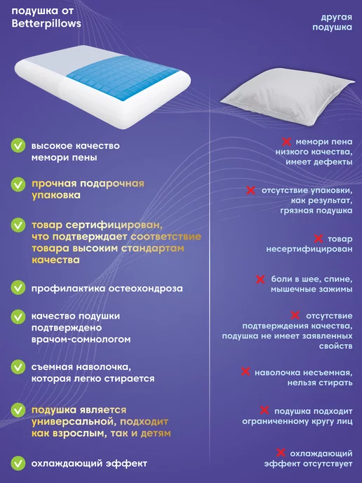 Betterpillows Ортопедическая подушка для сна охлаждающая EXTRA COOL L, голубой, фото 2