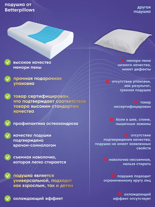 Betterpillows Ортопедическая подушка охлаждающая для сна 50х30х7 10, 50x30x7, фото 2