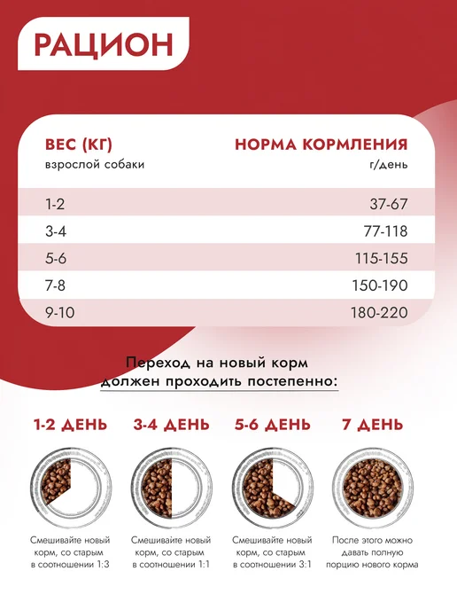 Сухой корм Best dinner Томаты для собак, мелкие, ягненок, 1,5 кг, фото 5