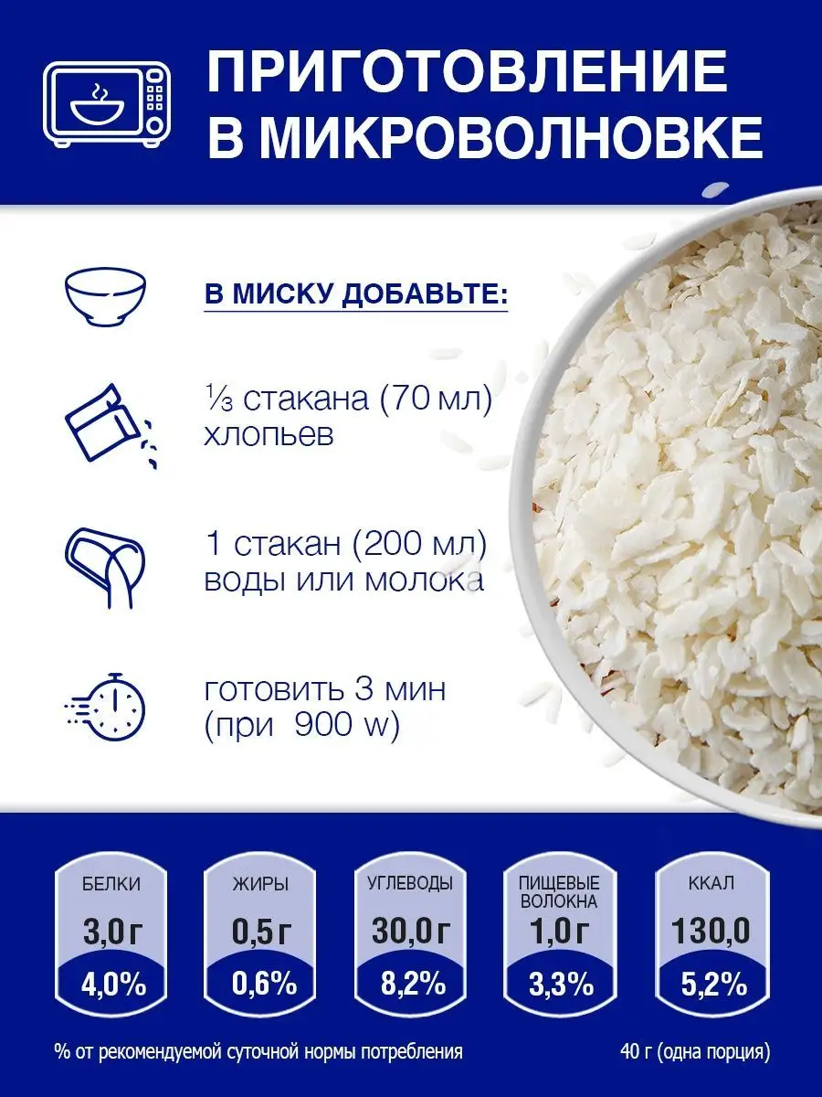 Каша рисовая Маша и Медведь Тигренок 400 г Myllyn Paras 18565796 купить за  143 ₽ в интернет-магазине Wildberries