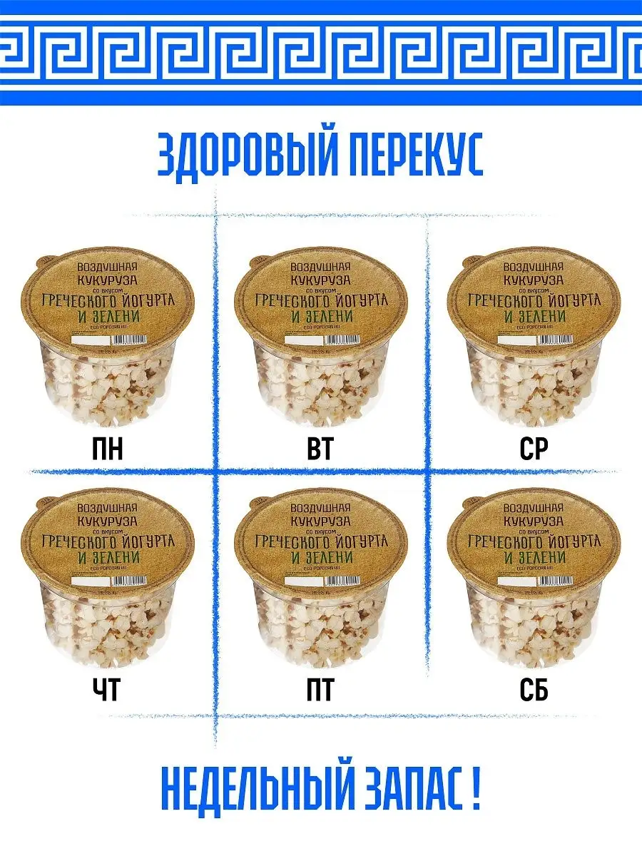 цп попк 