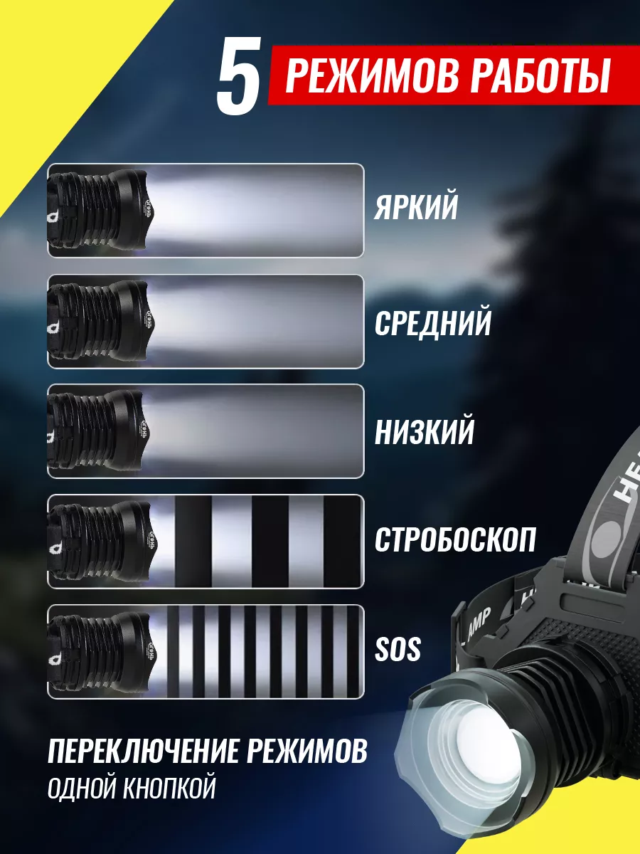 Фонарь налобный 18650 мощный XHP90 LED karbi 18577453 купить за 942 ₽ в  интернет-магазине Wildberries