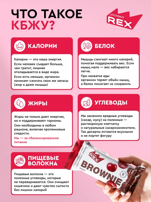 Proteinrex Протеиновые батончики без сахара, шоколад, STRONG 12 шт, 12 шт, фото 5