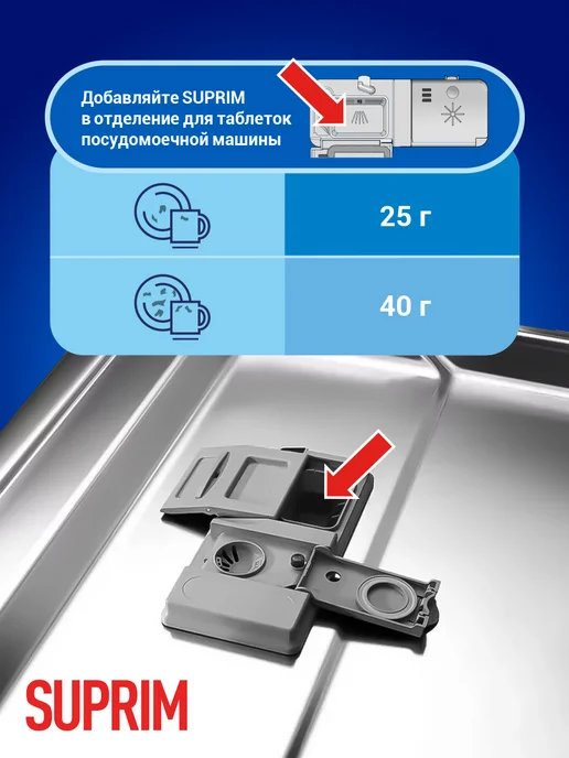 SUPRIM Гель для посудомоечных машин концентрированный, 1л, 1 л, фото 2