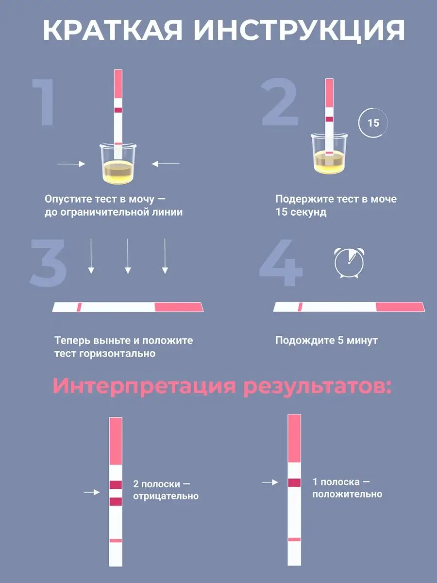 Экспресс-тест на определение наркотических веществ Будьте уверены 18612307  купить за 148 ₽ в интернет-магазине Wildberries