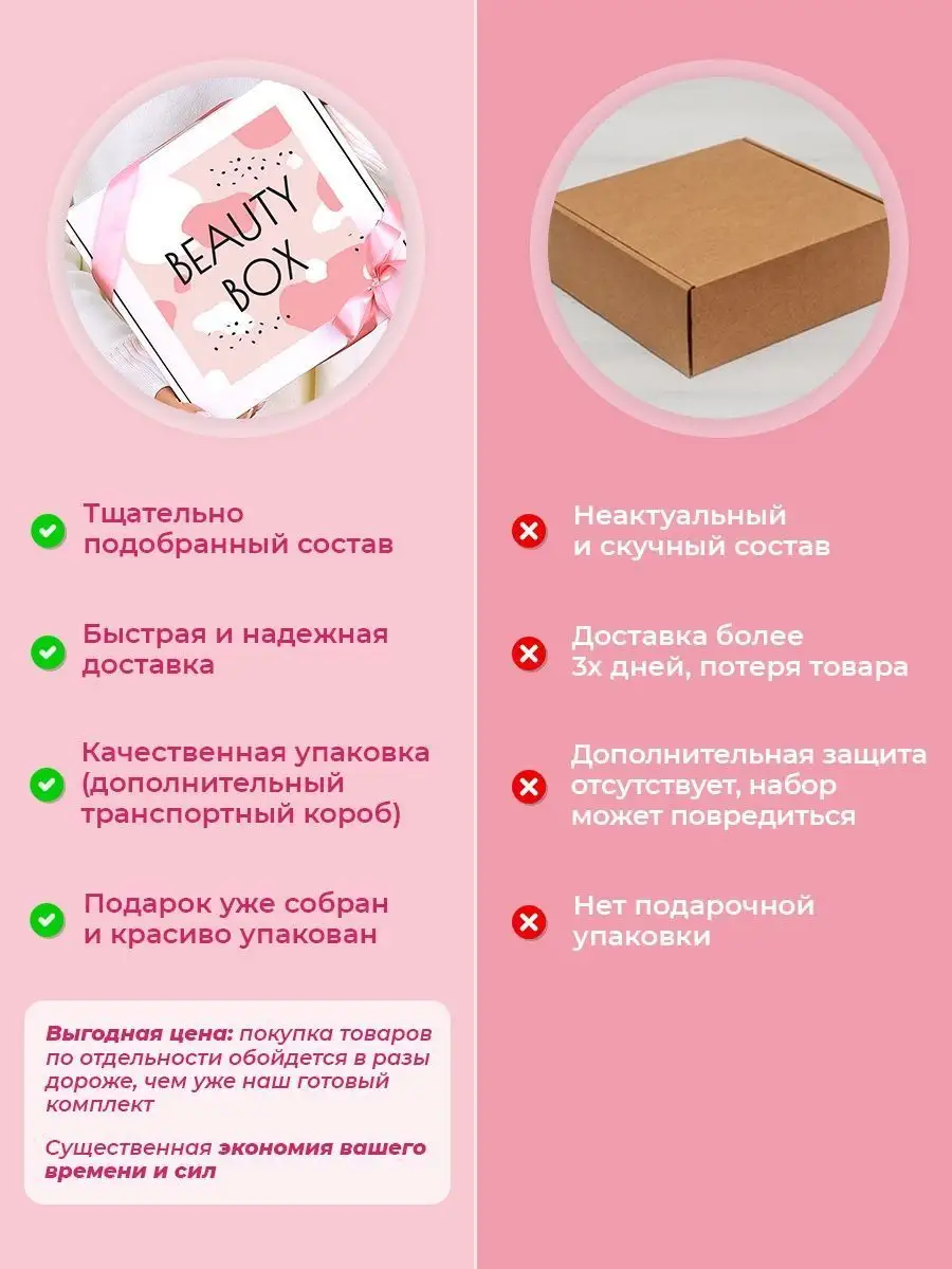 ✓🔥🎁 Подарочный набор Бьюти бокс для девочек с косметикой Gift Station  18649668 купить в интернет-магазине Wildberries