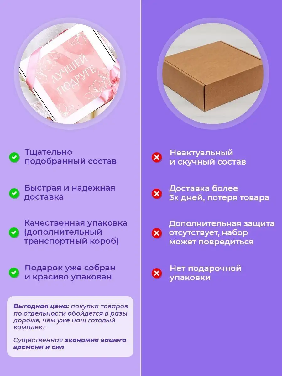 Подарочный набор сладостей лучшей подруге. Подарок подруге Gift Station  18651228 купить в интернет-магазине Wildberries