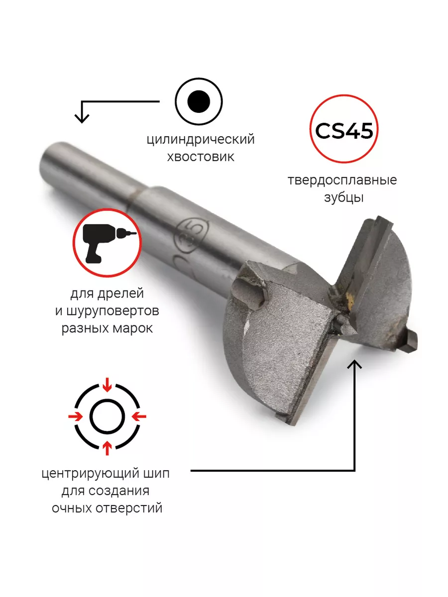 Сверло Для Мебельных Петель 35 Мм Купить