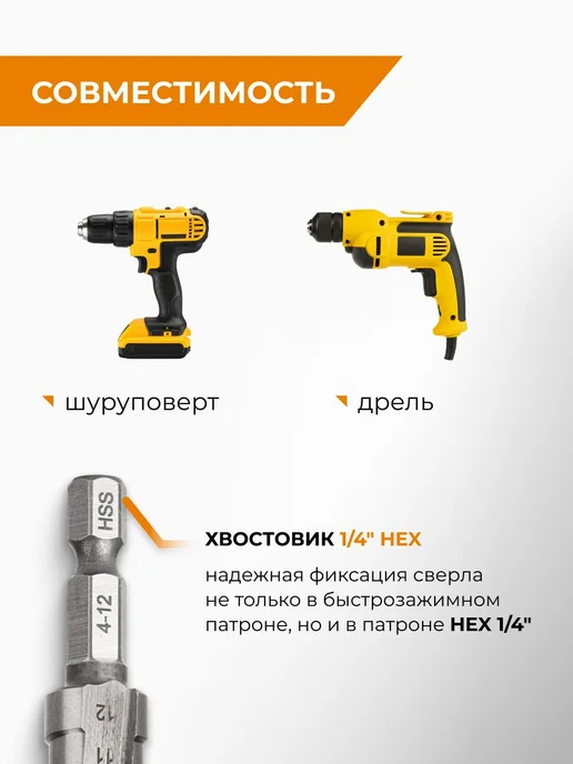 Rage Сверло ступенчатое Р6М5 шестигранный хвостовик 4-12 мм, вариант, фото 7