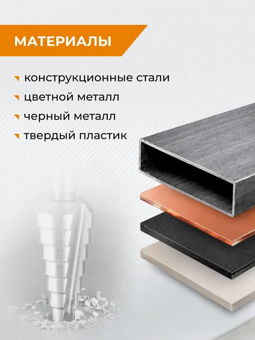 Rage Сверло ступенчатое Р6М5 шестигранный хвостовик 4-12 мм, вариант, фото 8