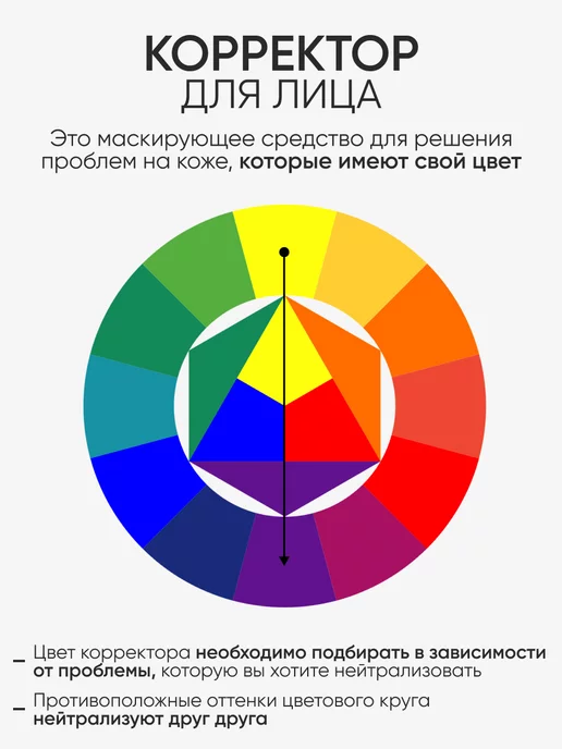 Limoni Кремовый корректор для лица контуринг Skin Perfect, бежевый, фото 2