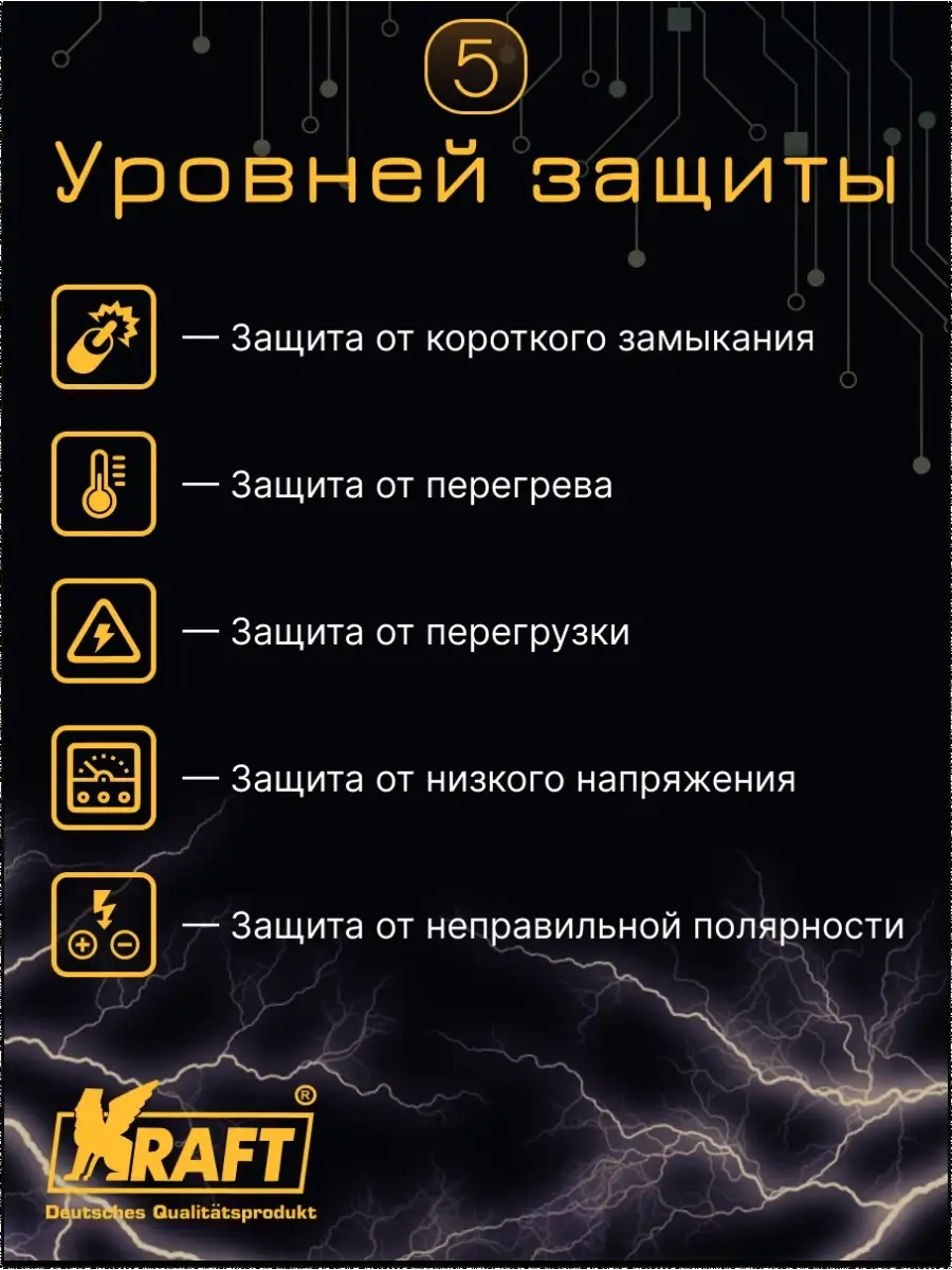 Инвертор автомобильный 1500 Вт, преобразователь напряжения с 12 в 220В для  авто, 12/220V 1500W KRAFT 18691809 купить за 9 364 ₽ в интернет-магазине  Wildberries