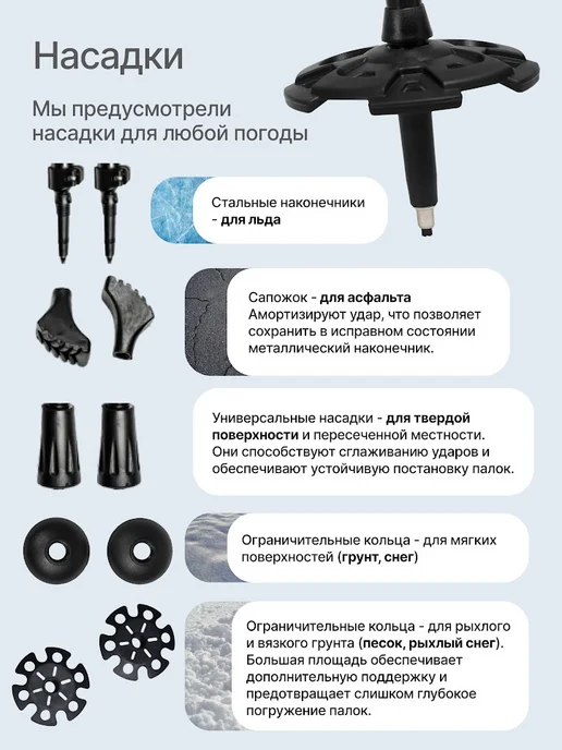 Roadlike Треккинговые палки складные для гор Compact, вариант, фото 8