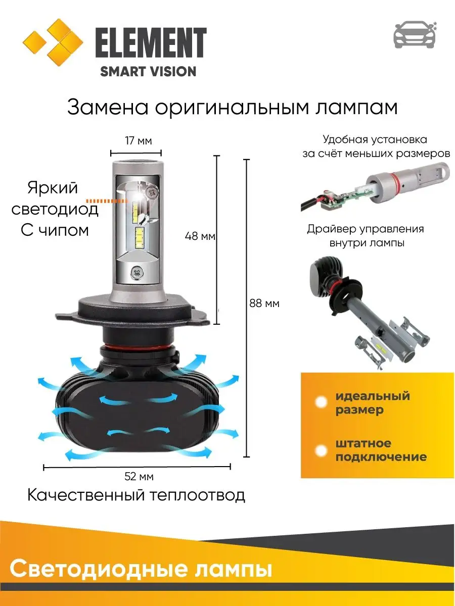 Светодиодные лампы S1 H4 с чипом csp 4000lm 5000k (2шт) Element Автосвет  18742217 купить за 704 ₽ в интернет-магазине Wildberries