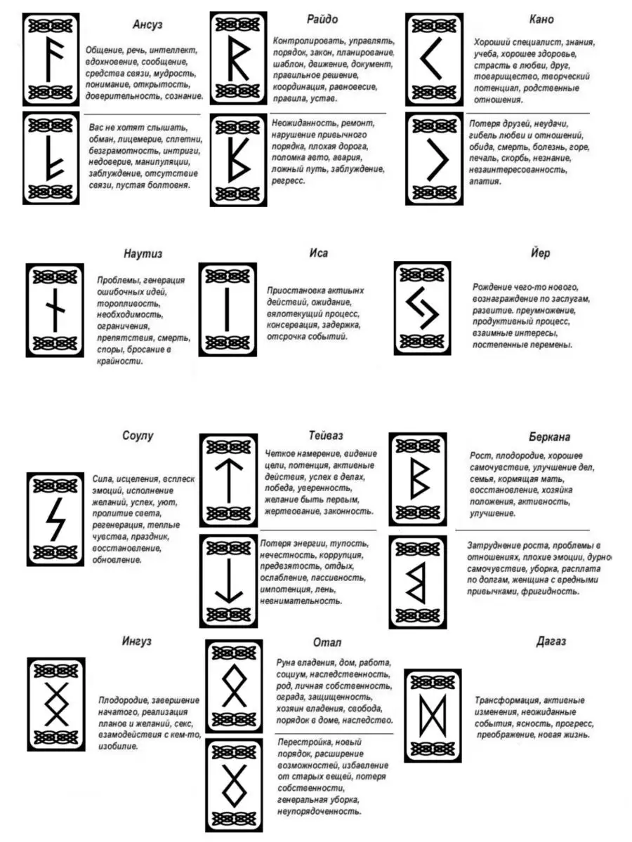 Правила самостоятельного изготовления рун для гадания