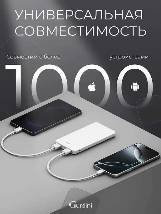 Gurdini Powerbank ультратонкий 10000 mah повербанк, 10000 мАч, фото 3
