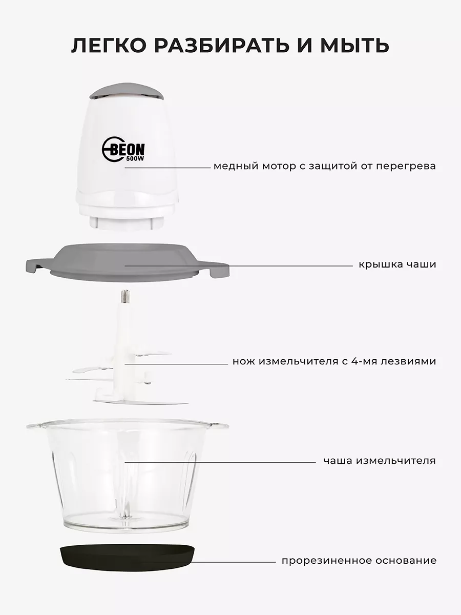 Измельчитель BN-2700 пищевой пластик 2 л - 500 Вт Beon 18787677 купить за 1  291 ₽ в интернет-магазине Wildberries