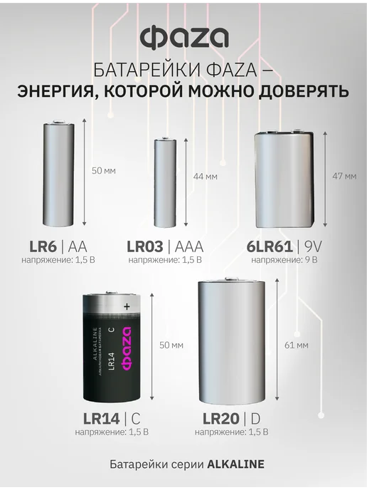 ФАZА Батарейки средние LR14 C алкалиновые 1,5В, 4 шт, 4 шт, фото 6