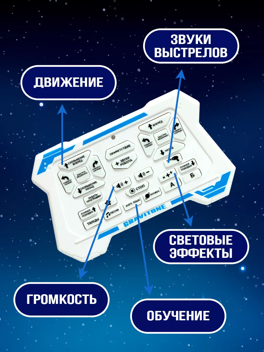 Робот GRAVITONE Интерактивная игрушка для мальчиков IQ BOT 18797395 купить  за 1 914 ₽ в интернет-магазине Wildberries