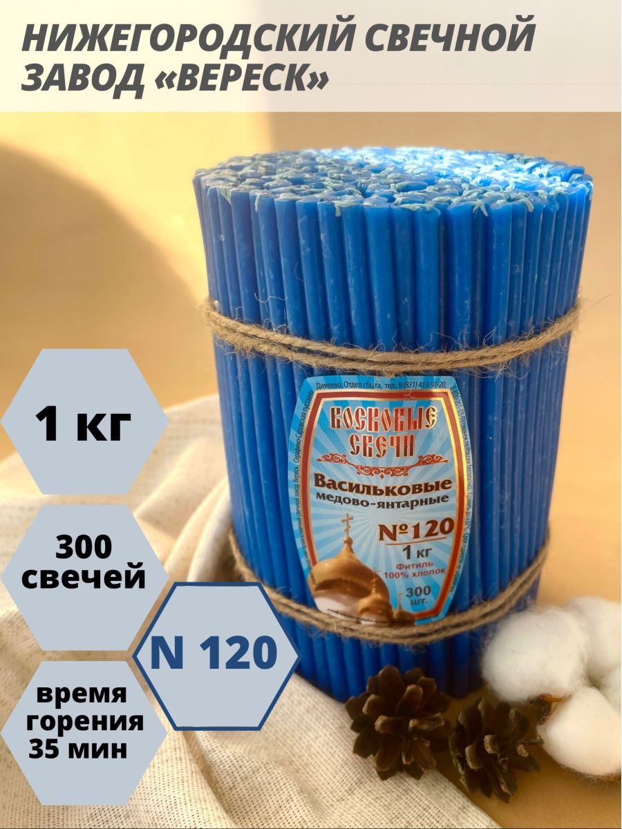 Нижегородские свечи завод. Нижегородский свечной завод. Нижегородские свечи. Церковные цветные свечи для чего.