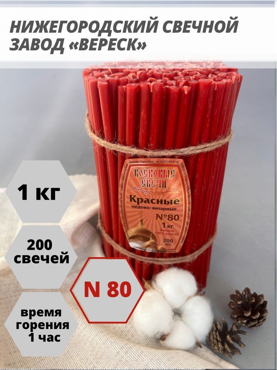 Нижегородские свечи завод. Нижегородские свечи. Нижегородский свечной завод. Нижегородский свечной завод церковные восковые свечи. Восковые церковные свечи фото.