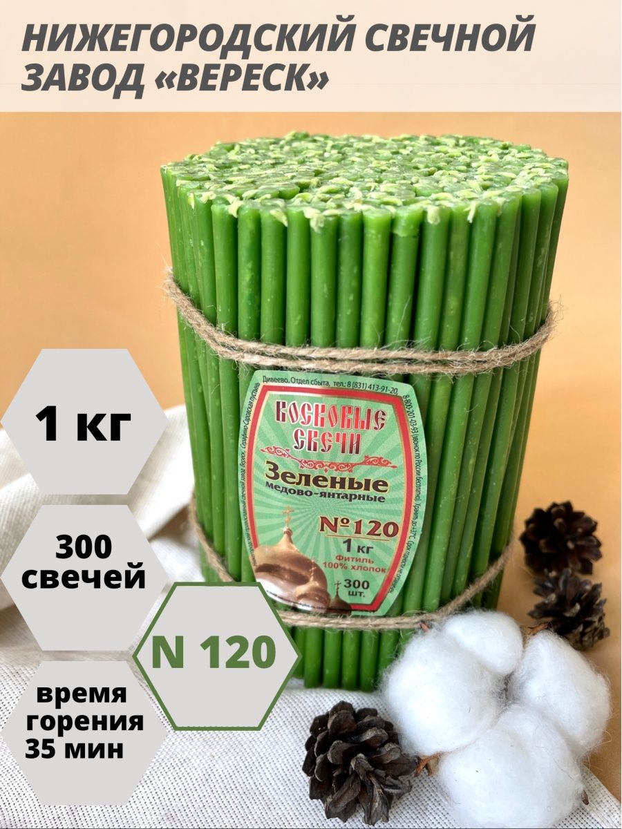 Нижегородские свечи завод. Цветные церковные свечи. Нижегородский свечной завод. Наценка на церковные свечи. Вереск завод.