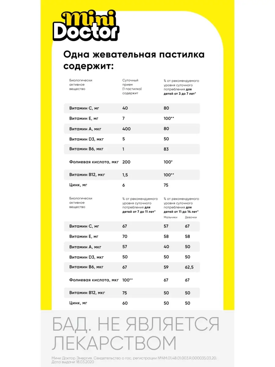 Витамины для детей жевательные для иммунитета, БАД Мини Доктор 18805748  купить в интернет-магазине Wildberries