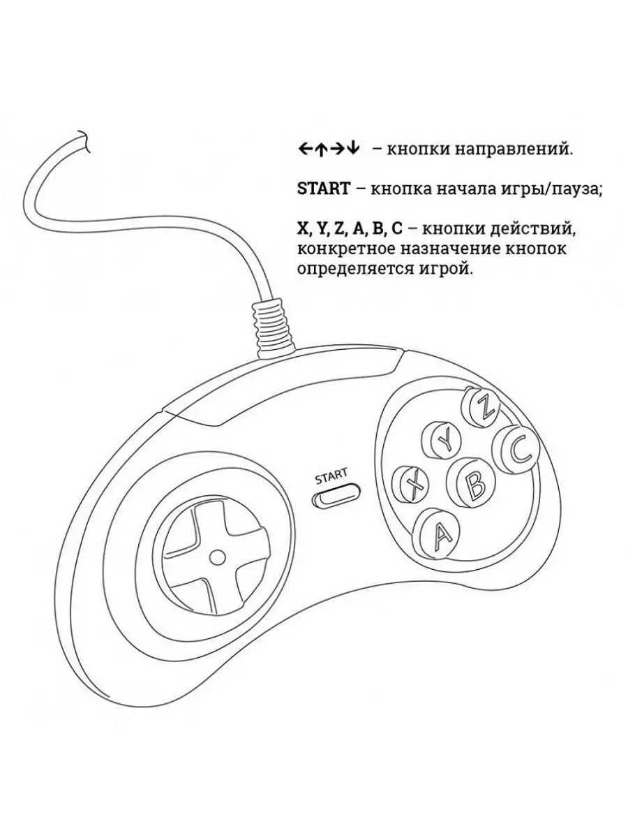 Игровая приставка Денди 567 игр HDMI Dendy 18830655 купить за 3 444 ₽ в  интернет-магазине Wildberries